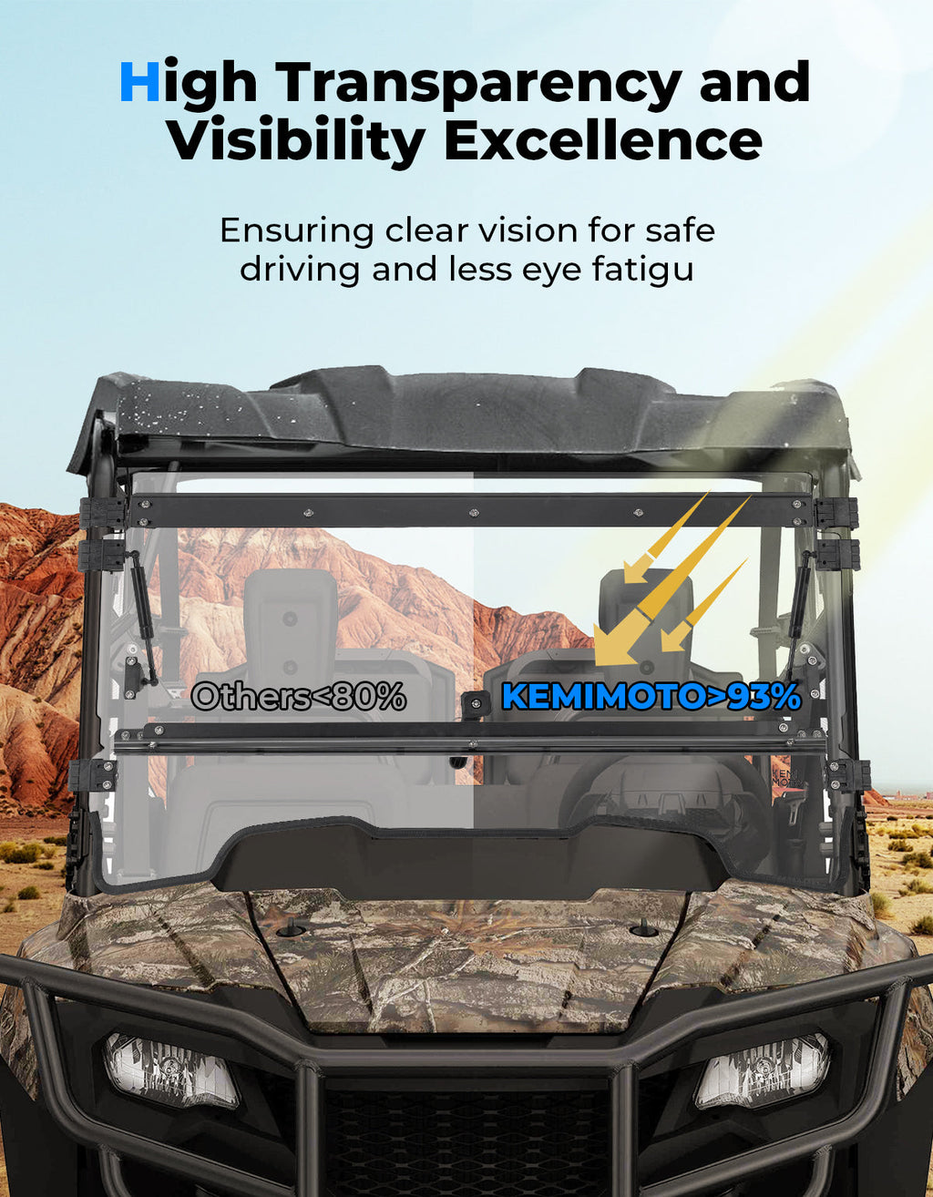 UTV Flip Up Windshield for Pioneer 700/700-4 2014-2026