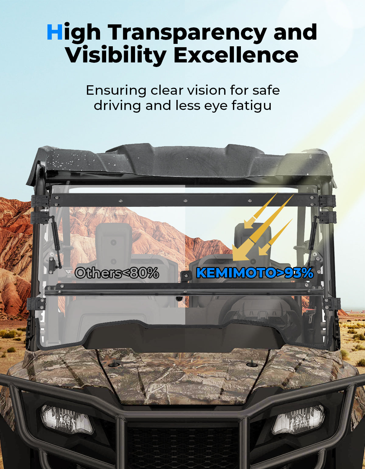UTV Flip Up Windshield for Pioneer 700/700-4 2014-2026